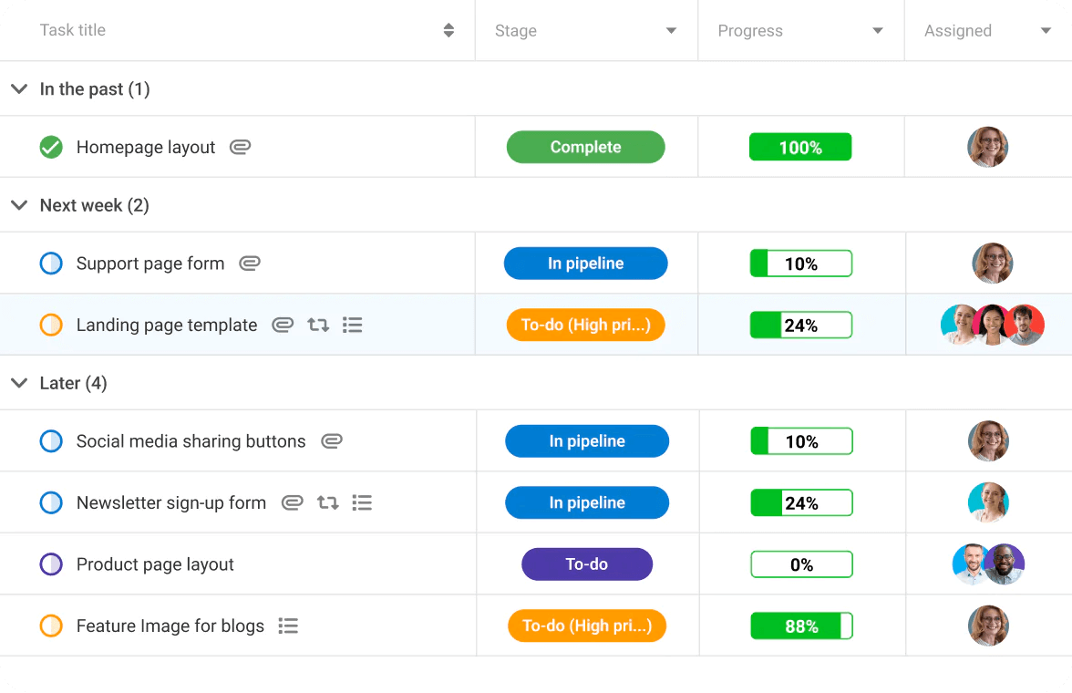 ProofHub project management interface