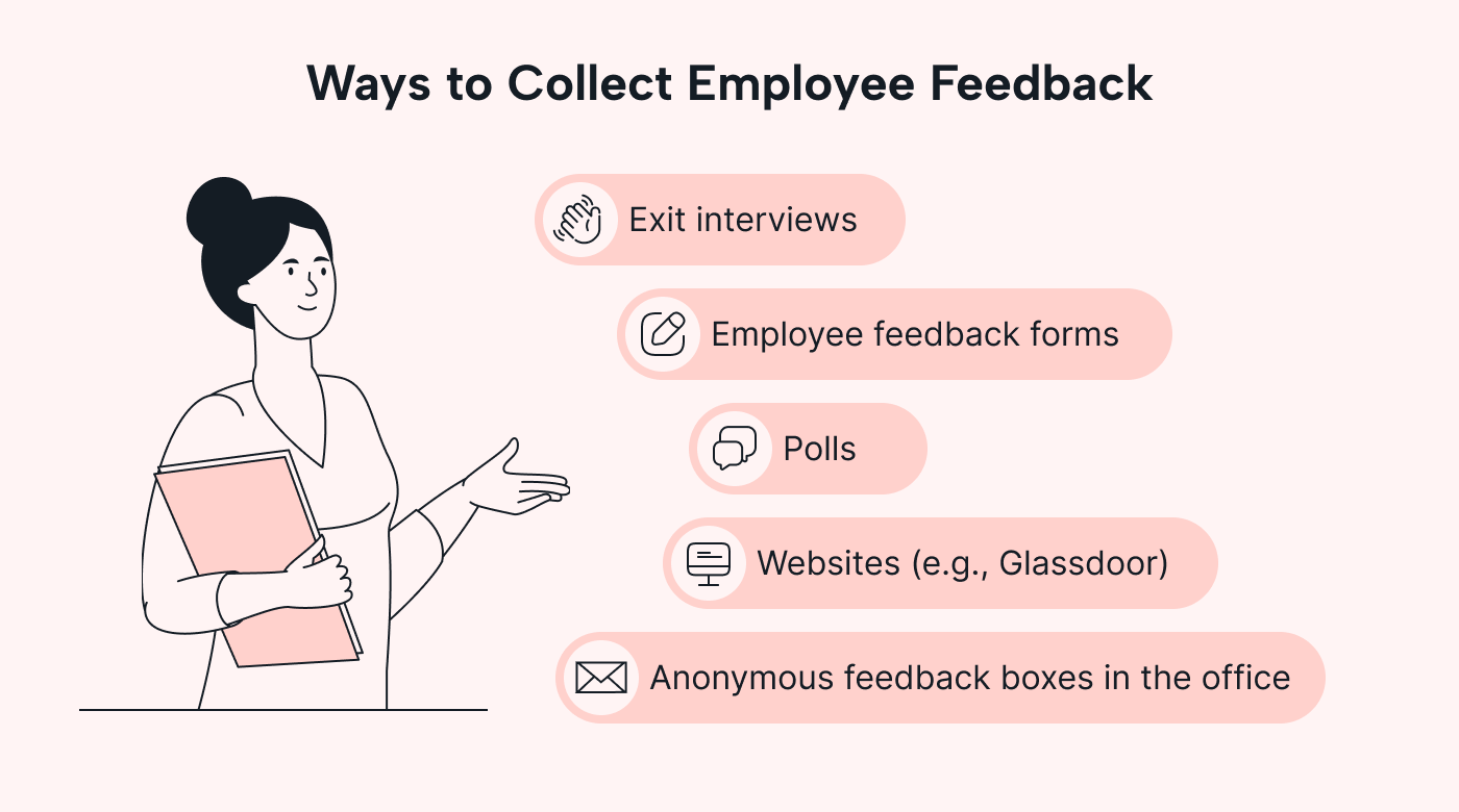 Some of the ways that you can collect employee feedback